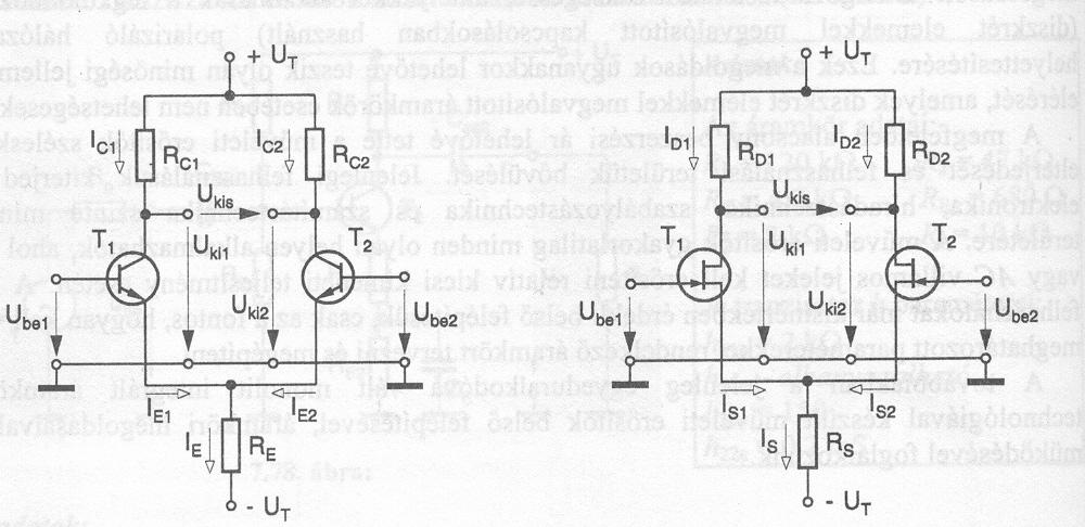 58 A bipoláris és térvezérlésű tranzisztorok hőmérséklet driftje 2 3 mv/ C Olyan megoldást kell találni, ami ezt csökkenti.