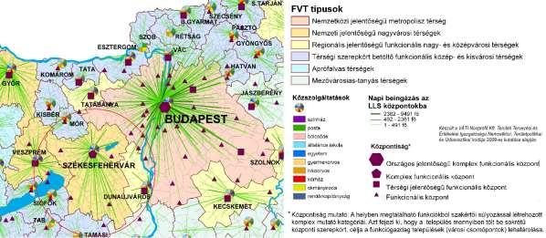 (KSH) településegyüttesi meghatározás sem érvényes már, a város sokirányú vonzóerő képessége túlnőtt elsődleges határoló településgyűrűjén.