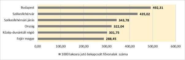 A stratégia összességében megfelelőnek ítélte a hivatali infrastruktúrát, ugyanakkor minden területen fogalmazott meg kisebb elégtelenségeket, illetve kijelölt tovább fejleszthető elemeket, amelyek
