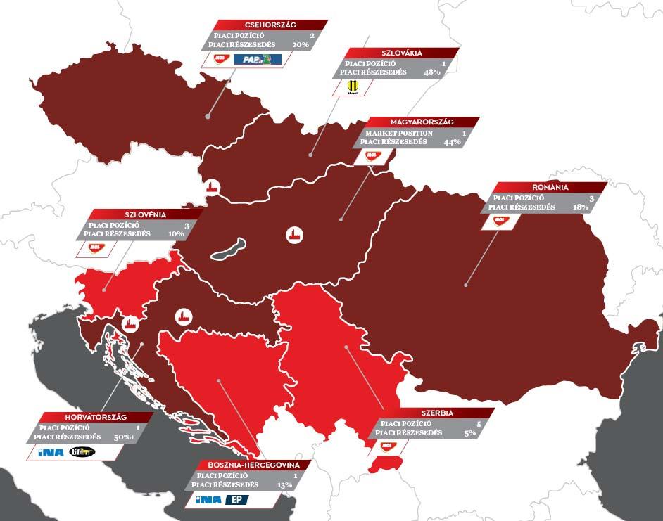 3.5.2 Fogyasztói szolgáltatások térkép 3.5.3 A Fogyasztói szolgáltatások legfőbb eredményei Fogyasztói Szolgáltatások A Fogyasztói Szolgáltatások szervezete pénzügyi célkitűzéseit az elvárásokkal