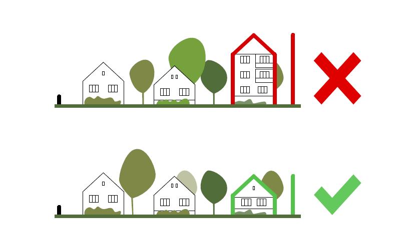 TETŐHAJLÁSSZÖG A településrészen a tetőhajlásszög a tetőtérbeépítéses épületeknél 40-45 fokos, míg az újonnan épült elterülő épületeknél 20-25 fokos.