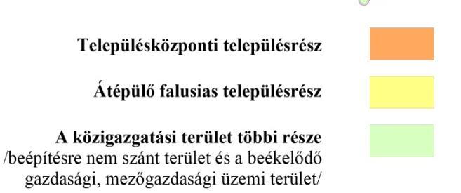 településkép,