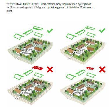 A beépítésre nem szánt jelleg megtartása érdekében építési beavatkozások esetén a tájba illesztés, tájkarakter megóvása az elsődleges szempont.