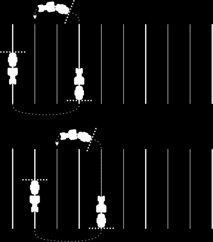 6 Párhuzamos vezetés a TRACK-Leader segítségével Vezetővonalak használata a párhuzamos vezetéshez Megjelenik a Navigációs beállítások maszk. 5. Hagyja el a maszkot.