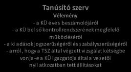 és negyedéves (EMVA) nyilatkozatok; Éves beszámolók, Kontrollstatisz tikák, Vezetői nyilatkozat A DG AGRI szabályszerűségi záróelszámolási rendszerellenőrz ése a kifizető ügynökségnél