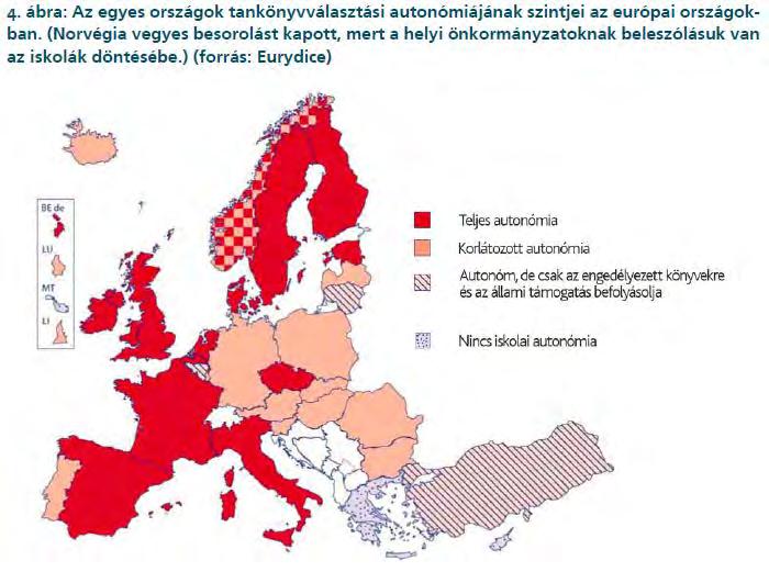 A múlt és a jelen