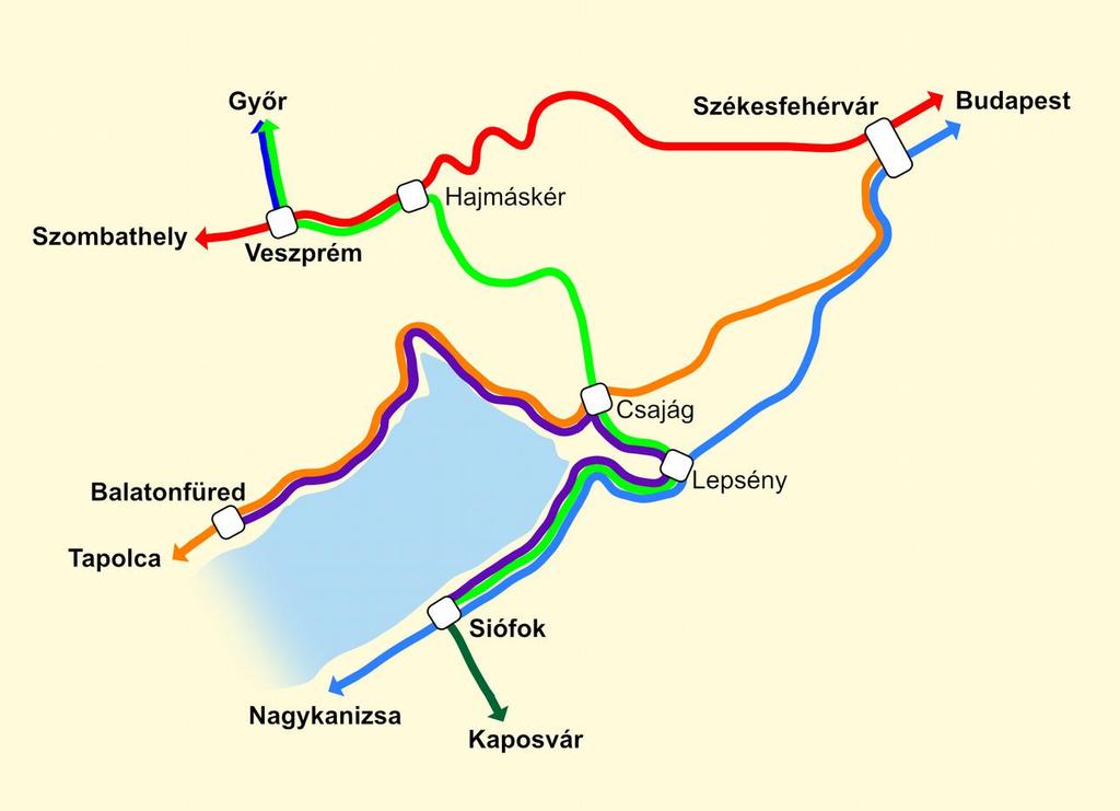Cél A személyforgalom kapcsán szünetelő vasútvonal újranyitásának a célja, hogy a jelenlegi hálózati hiányosságot pótolja, valamint a környező településeknek jobb közösségi közlekedési szolgáltatást