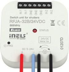 RFRP-0 RFGSM-0M