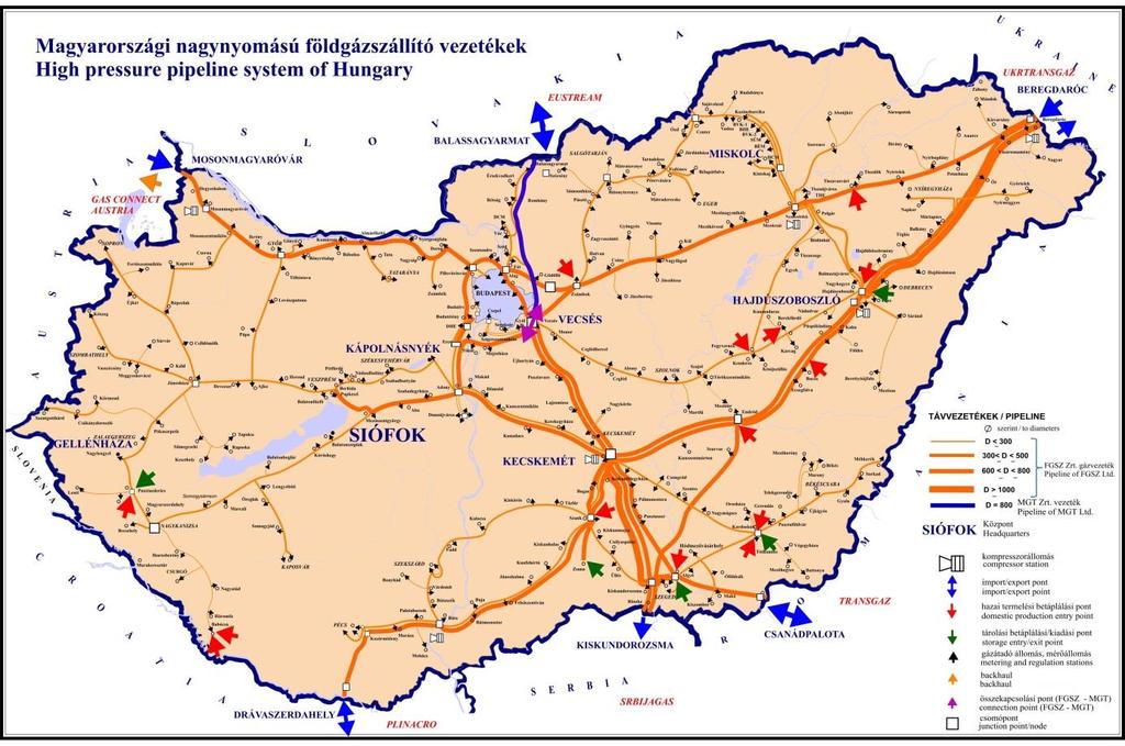 Az Omišalj-Zlobin-Bosiljevo-Sisak-Kozarac-Slobodnica földgázszállító rendszer és a CS1 rajta vannak az EU 3. közös érdekű projekt (PCI) listáján (2017. november) és a 6.5.