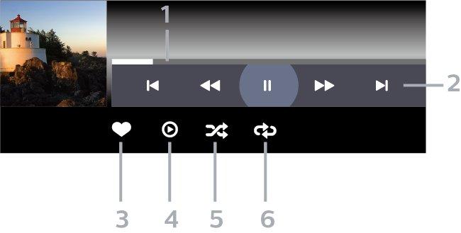 az USB eszközök lehetőséget, majd nyomja meg a (jobbra) 3 - Válassza a Zene lehetőséget, majd válasszon ki egy besorolást a zenefájlok megtekintéséhez.