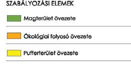 egyedi építmények térbeli rendje szempontjából meghatározó települések: 1. számú.