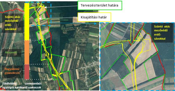 tervezett erdő övezetbe sorolt, azonban több olyan, jelenleg mezőgazdasági műveléssel hasznosított, de erdő övezetbe lévő terület van, melyek megfelelnek erre a célra. 7.