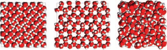 EURÓPAI ÉRDEKESSÉGEK A EUROPHYSICS NEWS VÁLOGATÁSÁBAN (2015. július augusztus) Miért nem alakul át a túlhûtött víz jéggé? C. R. C. Buhariwalla et al.