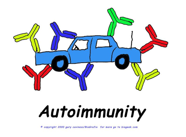 Autoimmune diseases