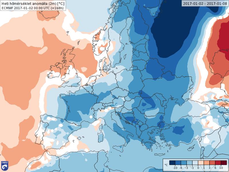 ECMWF modell