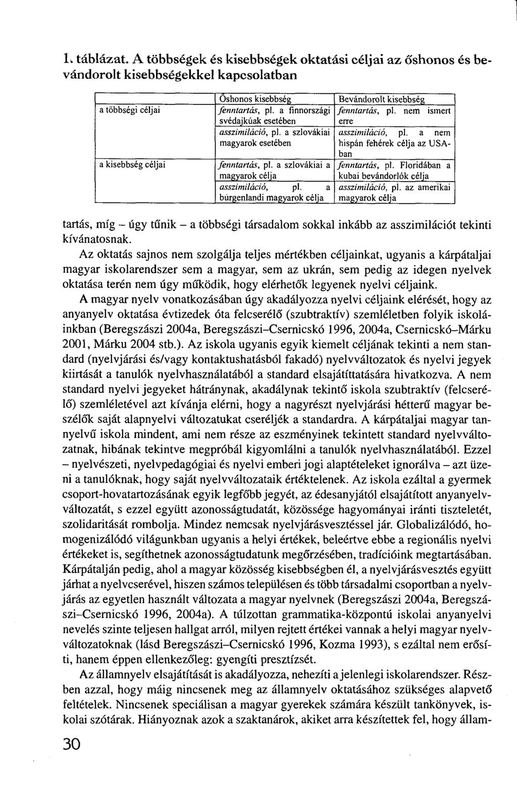 L táblázat. A többségek és kisebbségek oktatási céljai az őshonos és bevándorolt kisebbségekkel kapcsolatban a többségi céljai a kisebbség céljai Őshonos kisebbség fenntartás, pl.