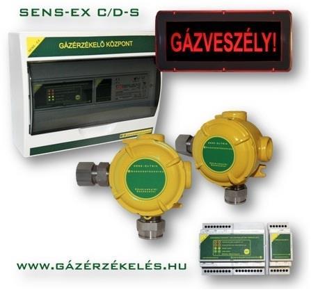FELHASZNÁLÓI KÉZIKÖNYV SENS-EX C/D1(2)-S(-U) TÍPUSÚ TELEPÍTETT GÁZÉRZÉKELŐ RENDSZEREKHEZ Szenzortechnika
