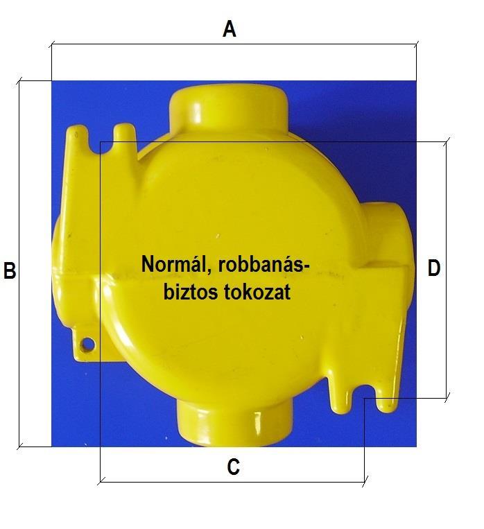 SENS-EX TG/A típusú robbanás biztos