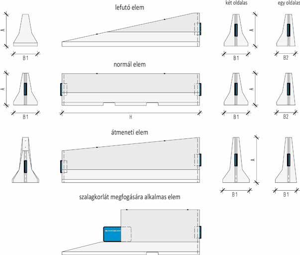 Útépítés és útüzemeltetés vasbeton elemei - PDF Free Download