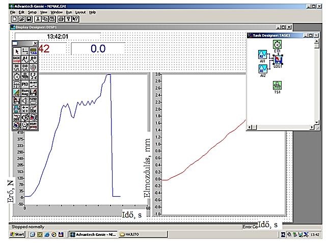7.2. Az éknyomó- vizsgálat bemutatása Az éknyomó- vizsgálat adatgyűjtéséhez az Advantech- Genie programot használtam. Az 38.
