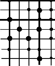 A hálózat központú hadviselés ( Network Centric Warfare )összetevői ) ö s s z e t e v ő i SZENZOROK (felderítés) VEZETÉS/ ELLENŐRZÉS FEGYVEREK/ (tűzvezetés) P c H Á L Ó Z A T O K 6. ábra.