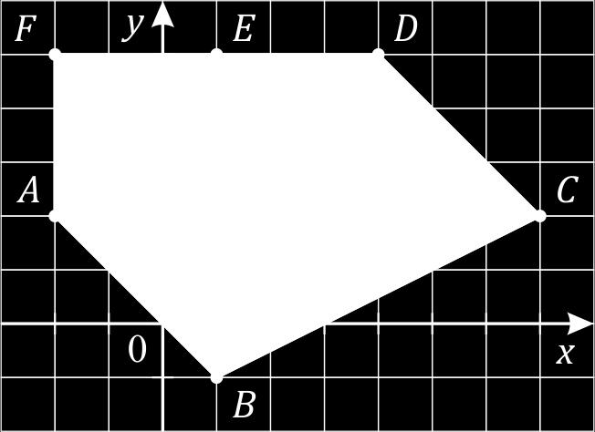 a) 4 cm D 1 cm C b) 3 cm D 1 cm C 2 cm 1,5 cm 1,5 cm A 3 cm B 2 cm A 6 cm B a) t = 1,5 (3 + 2) 2 1,5 : 2 4 1,5 : 2 = 3 cm 2 ; b) t = 1,5 6 2 1,5 : 2 3 1,5 : 2 = 5,25 cm 2.