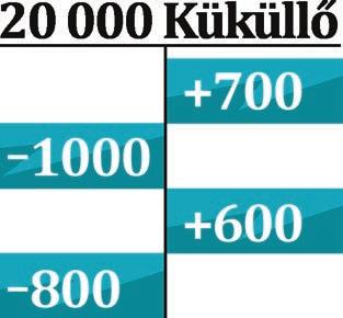 b) Brutusról (Brútusz) találsz információt az Újgenerációs történelem könyved Julius Caesarról