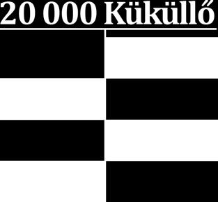 8 Bringaországban a kerékpárkölcsönző tulajdonosa megfigyelte, hogy átlagosan napi 20 000