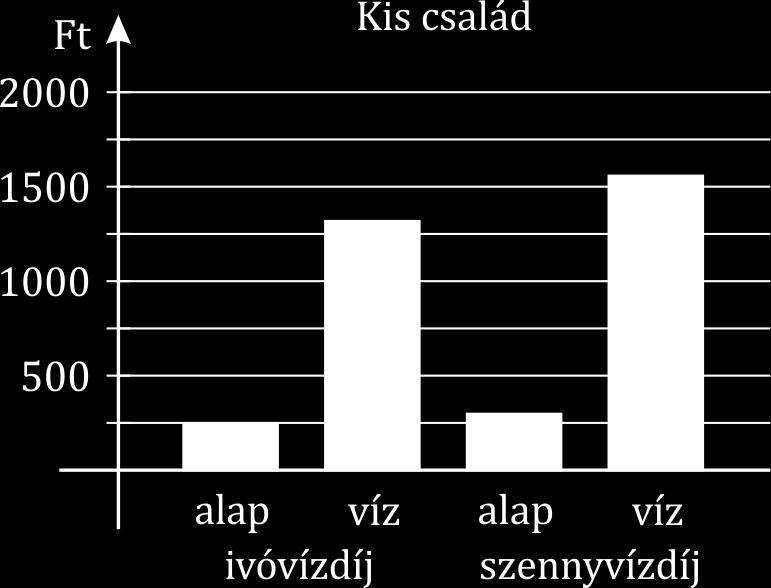 láthatod.