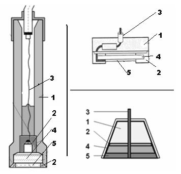 1. ábra. Saját DSA konstrukciók.1. elektródtest, 2.