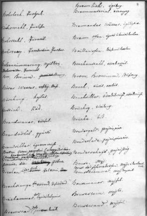 A magyar műszaki nyelv úttörői. Debreczeni Márton műszaki öröksége (7. ábra); Bányászati műszótár (négy öszszekötött füzetből áll s összesen 2373 címszót tartalmaz) (8.