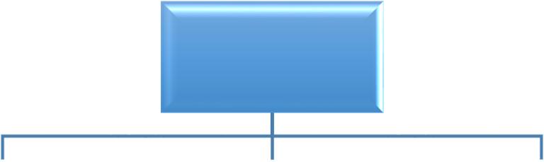 Minőség-ellenőrzés (QC) Szakmai szempontú minőségértékelés (QE) Minőségbiztosítás (QA) Elméleti szempontú minőségértékelés (TQA) Gépi QA Emberi QA Lektorálás 9.