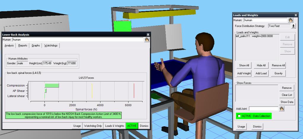 Jack gyártási eszközök Lower Back Analysis: lehetővé teszi a virtuális