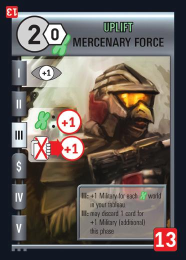 KÁRTYÁK ÉS CÉLOK HOZZÁADÁSA Ehhez a kiegészítőhöz mindkét korábbi kiegészítő, a The Gathering Storm és a Rebel vs Imperium is szükséges.