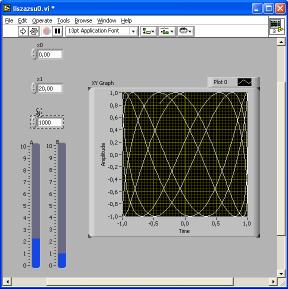 3. ábra Egy egyszerő LabVIEW-program elılapja és blokkdiagramja 3) A konnektor segítségével a VI-ból subvi-t (azaz alprogramot) hozhatunk létre.
