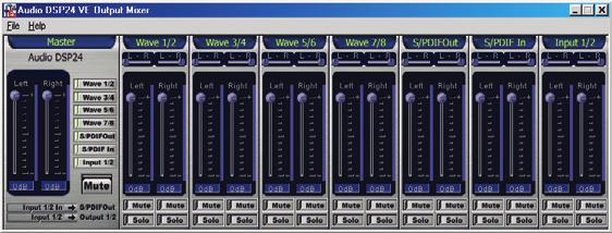 HARDVER HOONTECH DSP24 VALUE 24 bit, 96 khz olcsóbban A jó minôséget nyújtó 24 biten és 96 khz-en digitalizáló hangkártyák ára bizony meglehetôsen borsos.