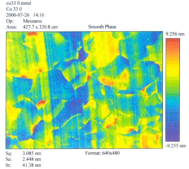 Fordulatszám: n = 1000 1/min Előtolás: f = 1 µm/ford Fogásmélység: a p = 5 µm Az elvégzett mikroforgácsolási kísérlet után a felülettopográfiai vizsgálatokat a bevezetőben említett ATOS