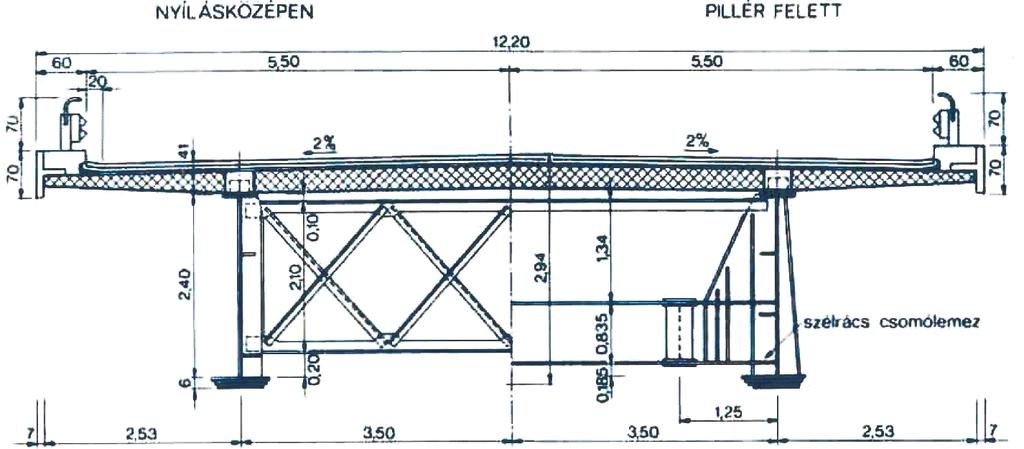 betonozták ki. Jellemző, hogy ekkor már együttdolgoztató kapcsolatként horgonyvasat alkalmaztak az acélfog helyett.