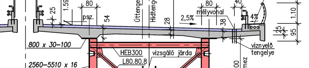 5.3. ábra M3 autópálya Oszlári Tisza-híd