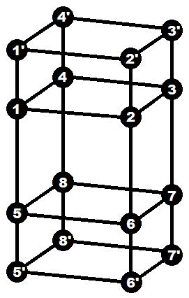 2. fejezet 1. szakasz 1. Forgathatunk a (2.3) ábra síkjai mentén: ez a sarokkockák és az élkockák helyzetét is változtatja. 2.