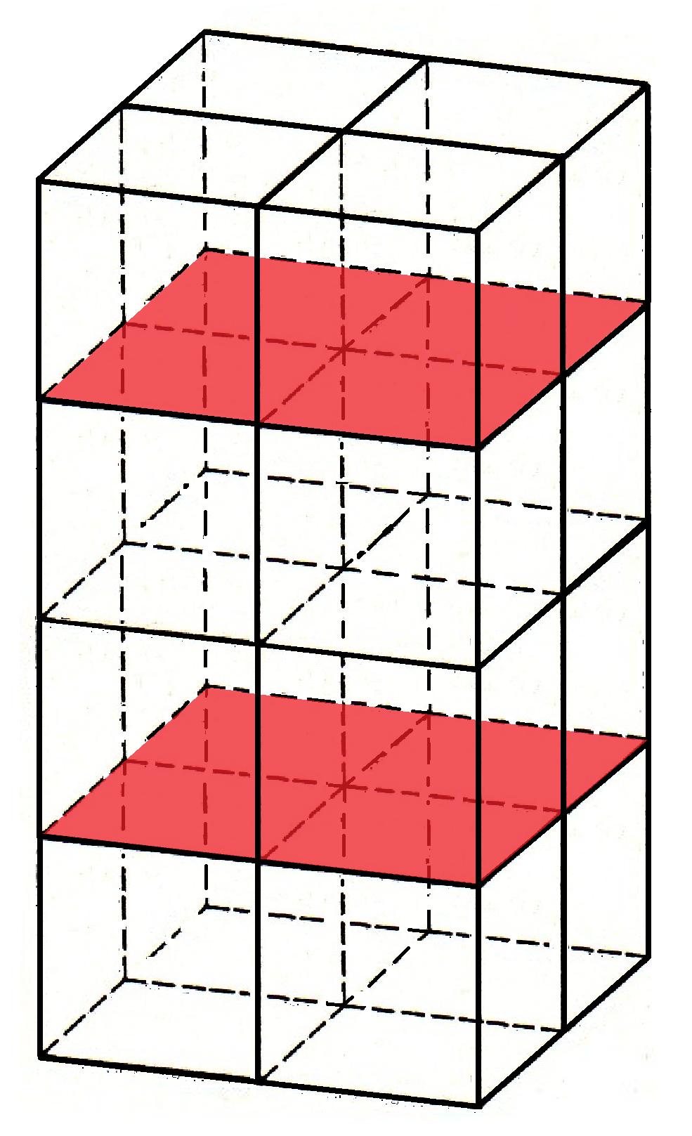 2. fejezet 2. szakasz lapkák mind párhuzamosak a torony tekintett oldalára.