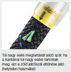 alábbi két lista figyelembevételével kell