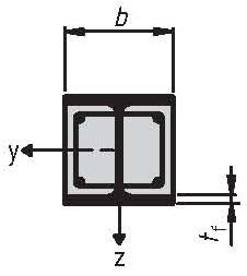 max = 90 ( d / t) f y y z Négyzet keresztmetszetű zárt szelvény ( h /