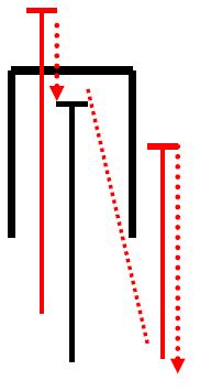 6. Postaláda kinyitása, levél ki-majd visszatétele és becsukása. 7. Oldaljárás (Side Pass). Ha rudak fölött történik, azokat max. 30 cm-re lehet megemelni 8.