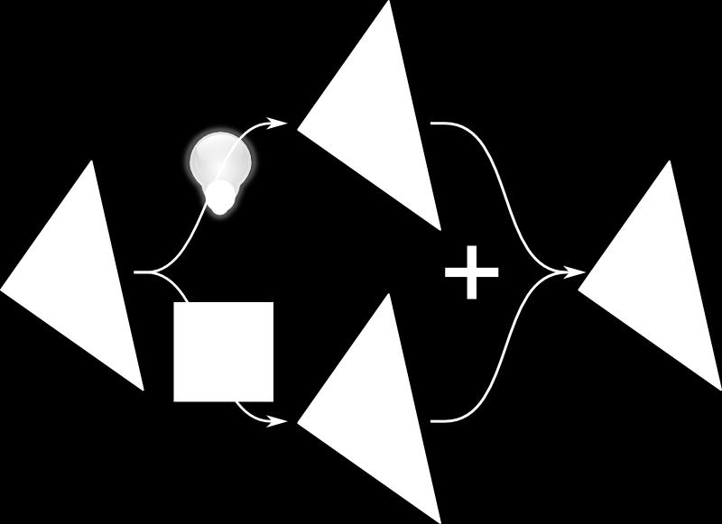 Henrik, Wikipedia Vetett a rnye kok Globa lis illumina cio Globa lis illumina cio Te rfogati jelense gek Te rfogati jelense gek 1.