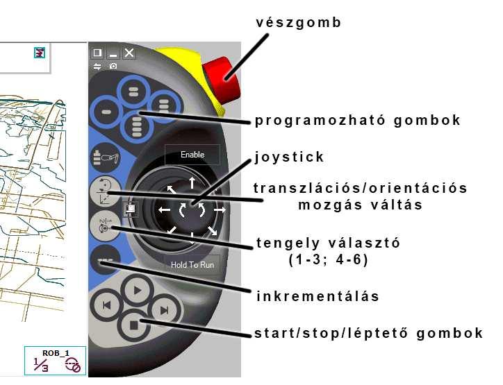 ABB Teach Pendant programozás segédlet - PDF Free Download