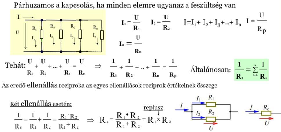 /ÁK Hogyan számítjuk ki párhuzamosan