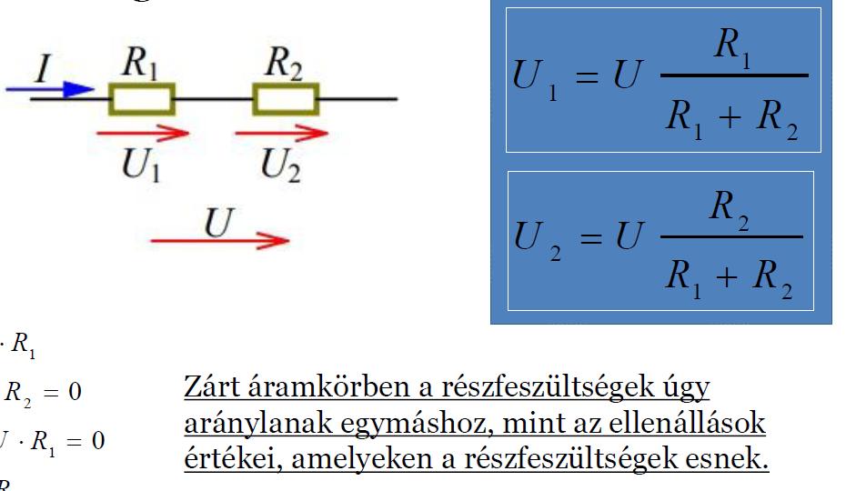 egyenértékű csillag kapcsolás esetére. 11.