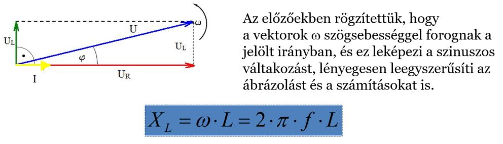 17. /ÁK Soros RL tag esetén rajzolja fel a U-I