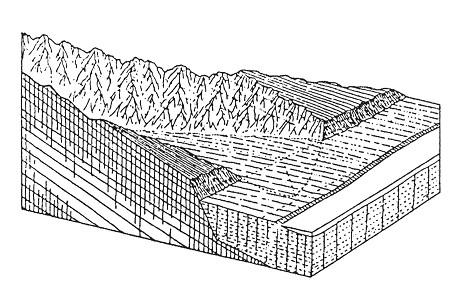 Planèzeállapot 3.